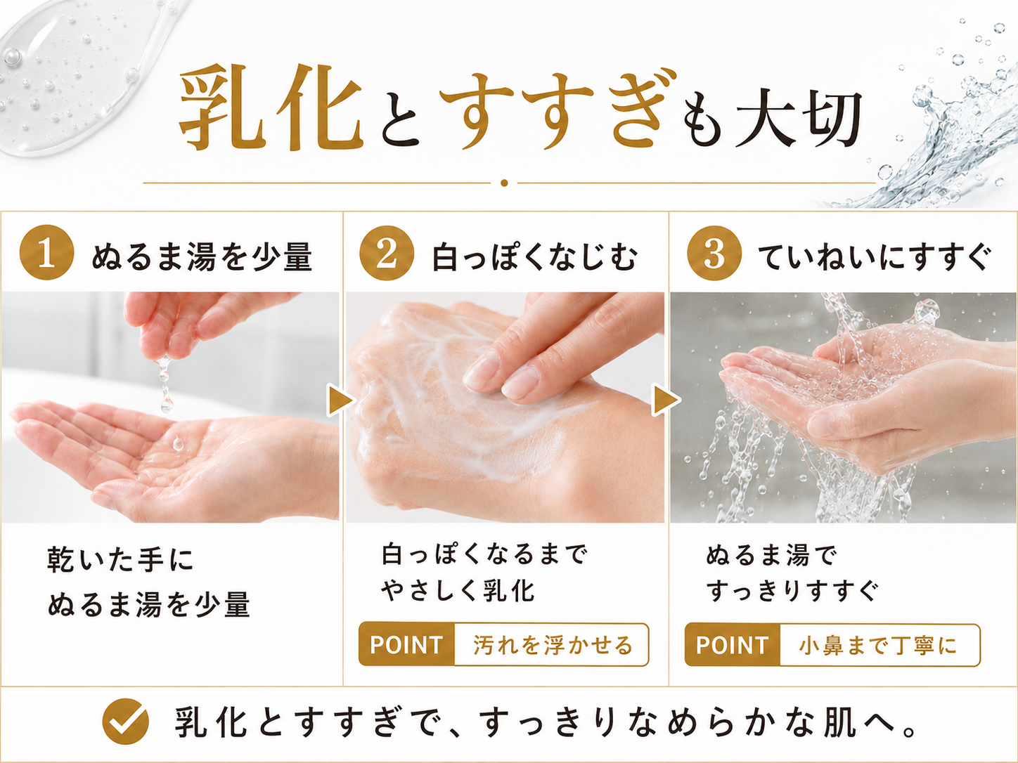 蒸しタオル後でも乳化とすすぎが大切なことを説明する図解