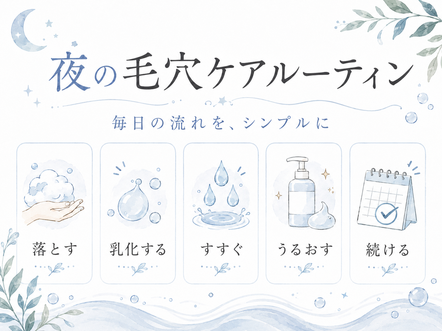 いちご鼻ケアのロードマップを続けるためのまとめ画像