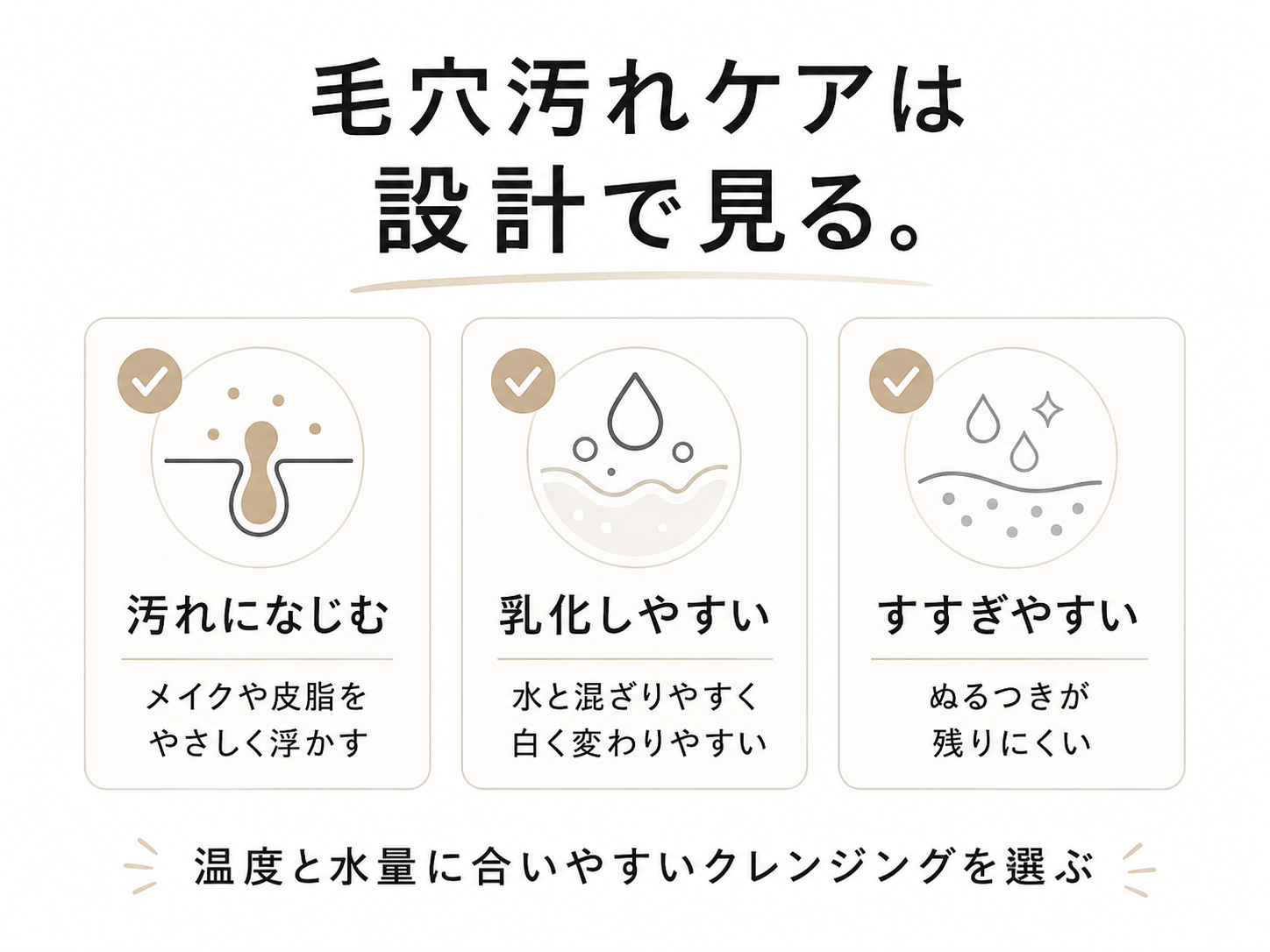 毛穴汚れケアに合うクレンジング選びのチェック図