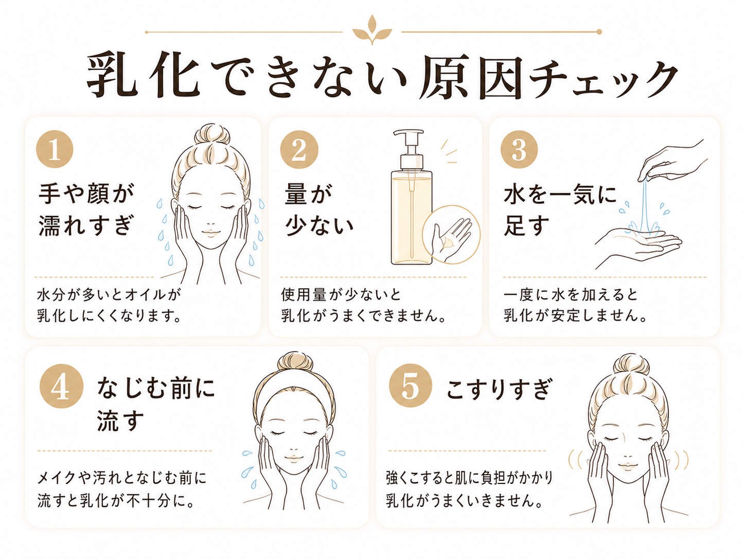 クレンジング乳化ができない原因を整理したチェック図