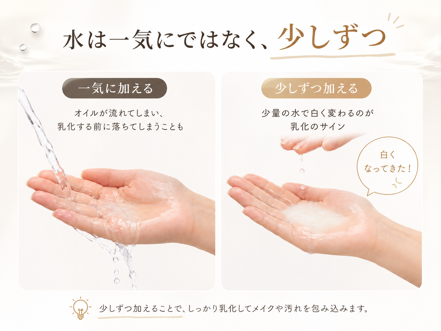 クレンジング乳化で水を少量ずつ足すことを示す図