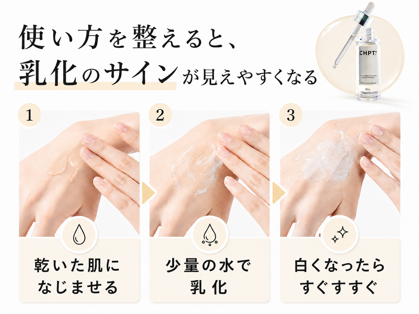 CHPT.9 ポアクリアセラムの乳化して洗い流す使い方を示す図