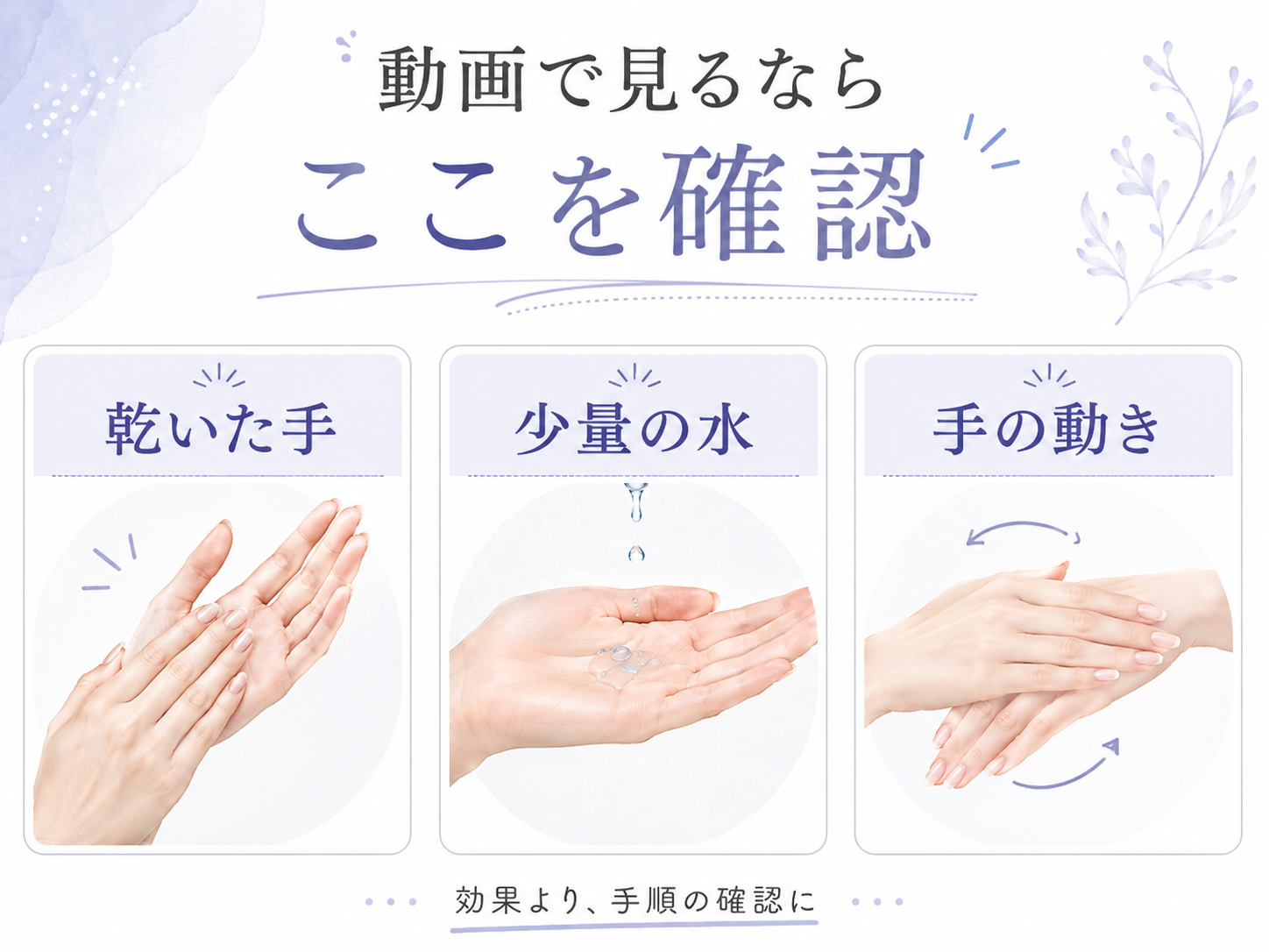 SNSやTikTokの水足し動画で見るポイントを示す3コマ図