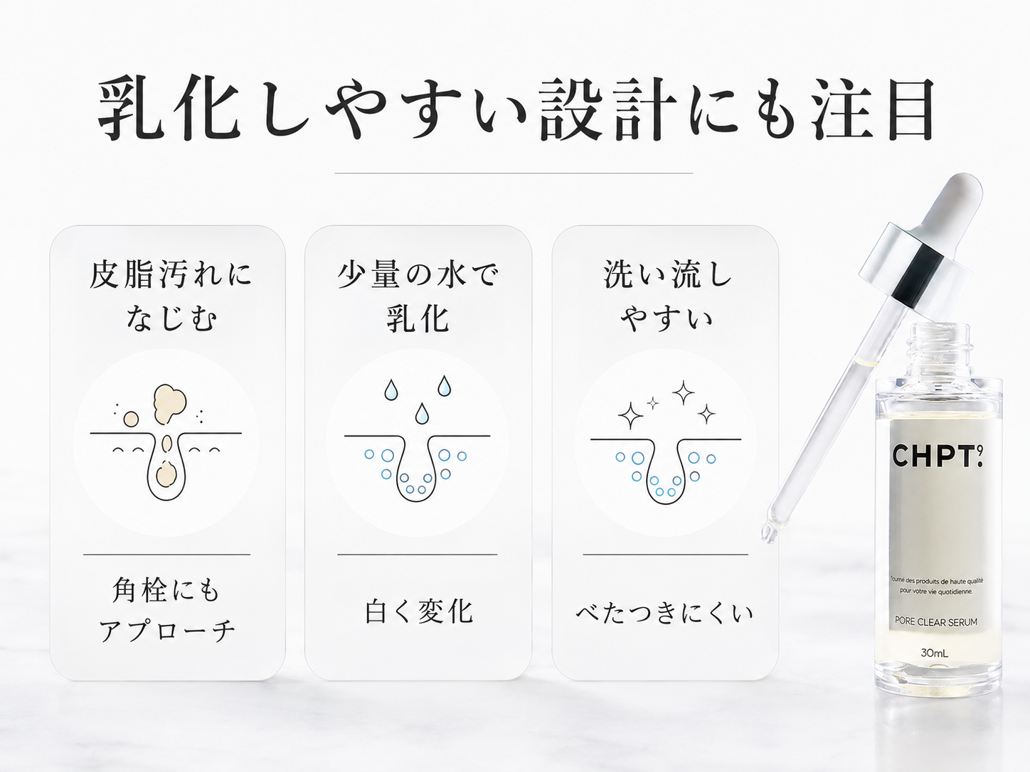 CHPT.9 ポアクリアセラムと乳化しやすいクレンジング設計の説明画像