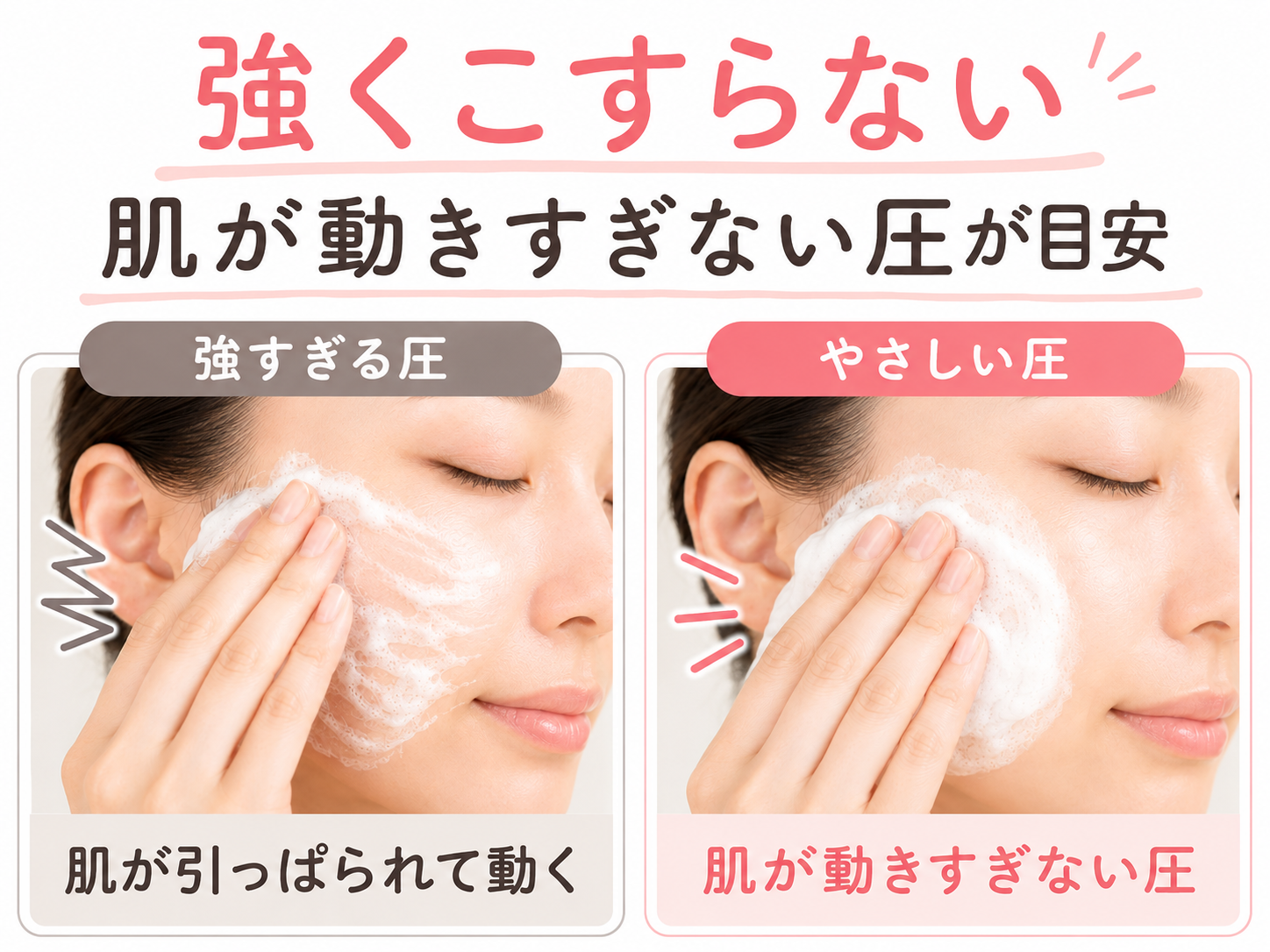 クレンジング乳化で肌が動きすぎない圧の目安を示す図解