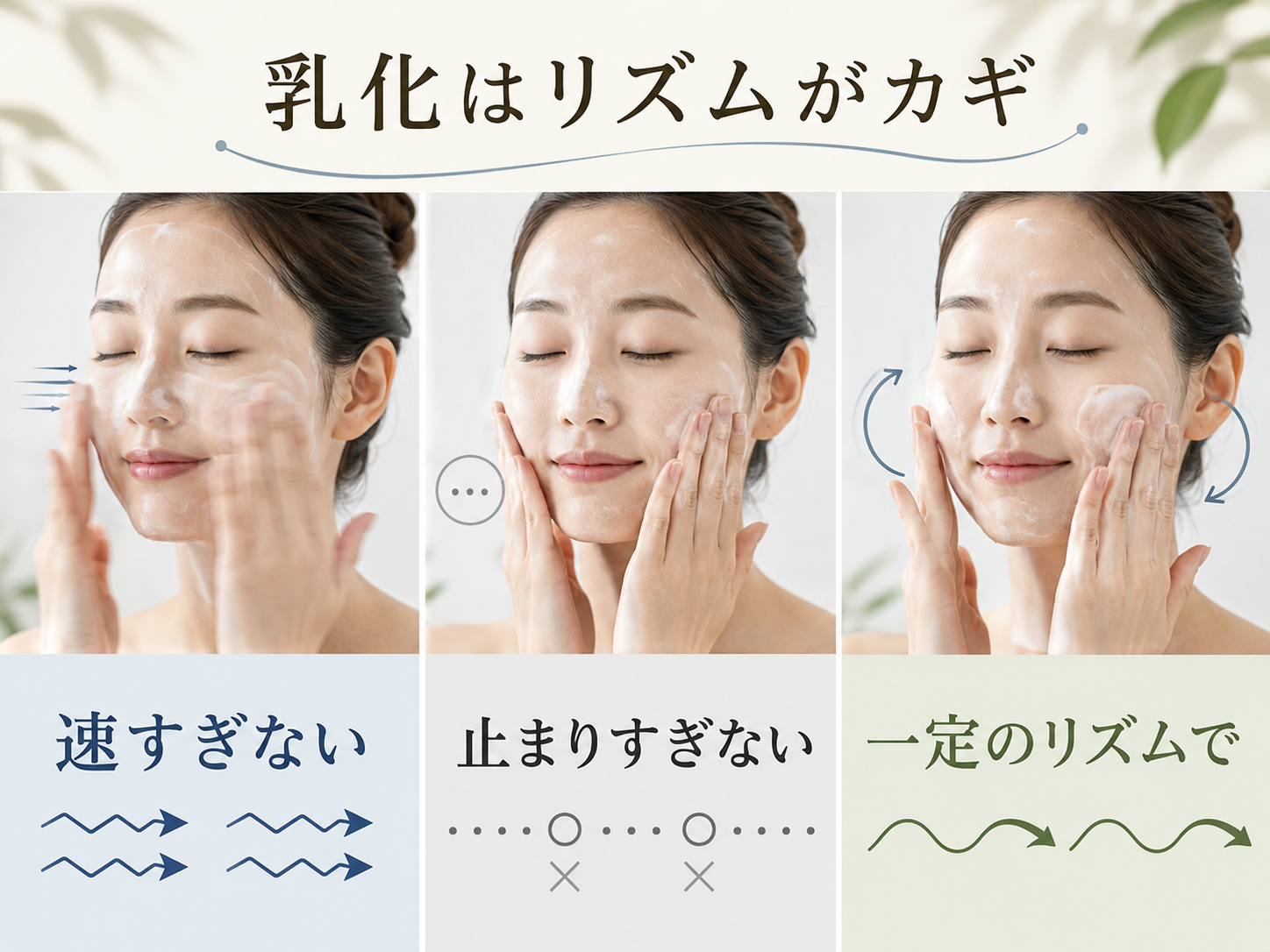 クレンジング乳化で速すぎず止まりすぎず一定のリズムで動かす図解