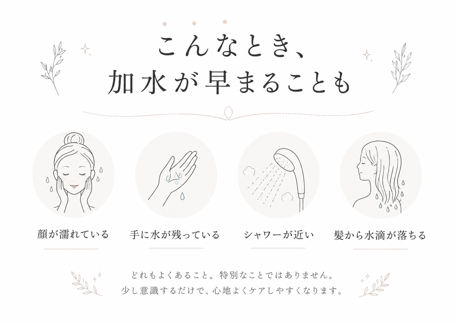 顔の水滴や濡れた手、シャワーの近さなど浴室で加水が早まりやすい場面を示すチェック図