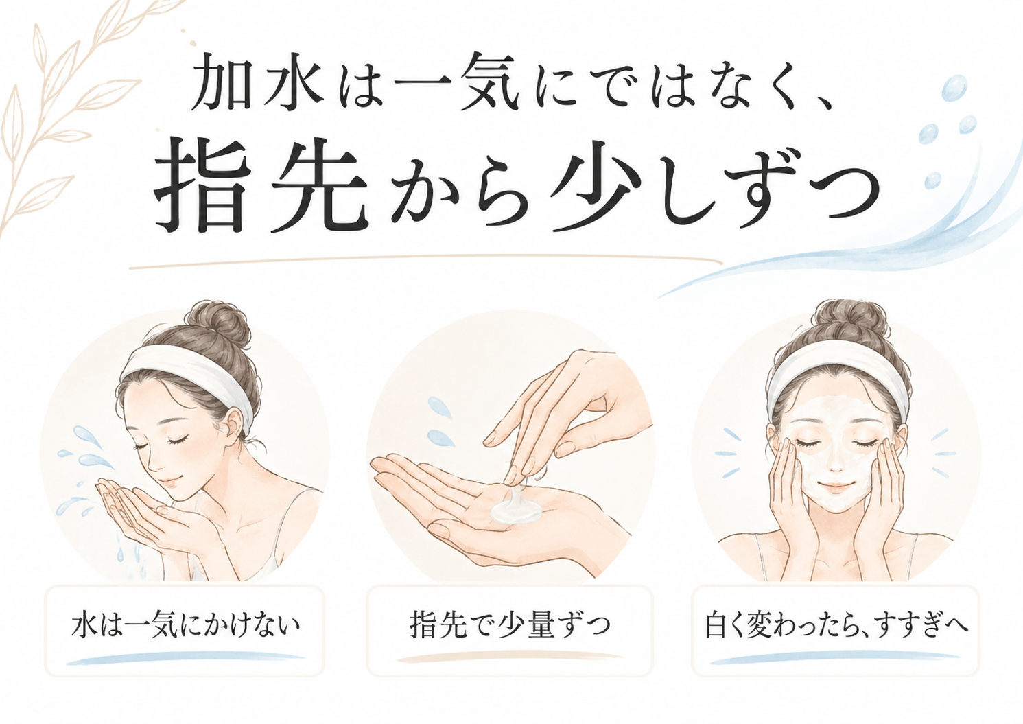 指先で少量ずつ水を足し、白く変わったらすすぎへ進む流れを示す図