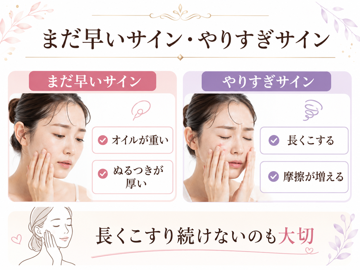 乳化不足とやりすぎのサインを比較する図解