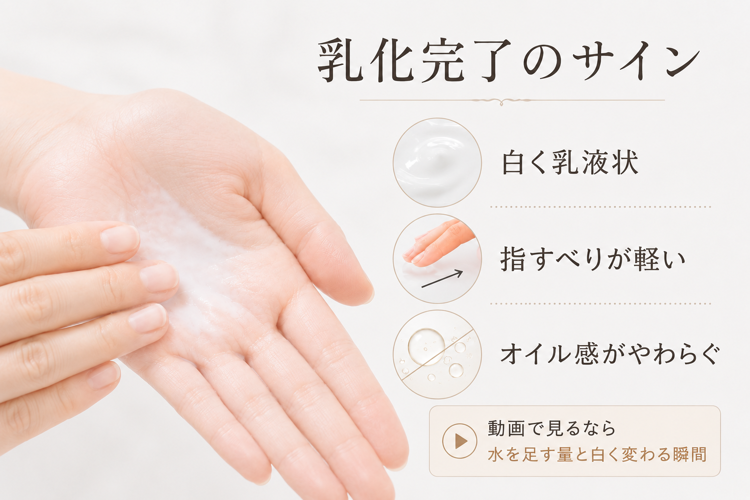 乳化完了のサインと手元動画で見るポイントを説明する図