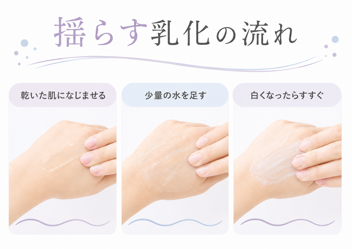 擦らず揺らす乳化の3ステップを説明する図