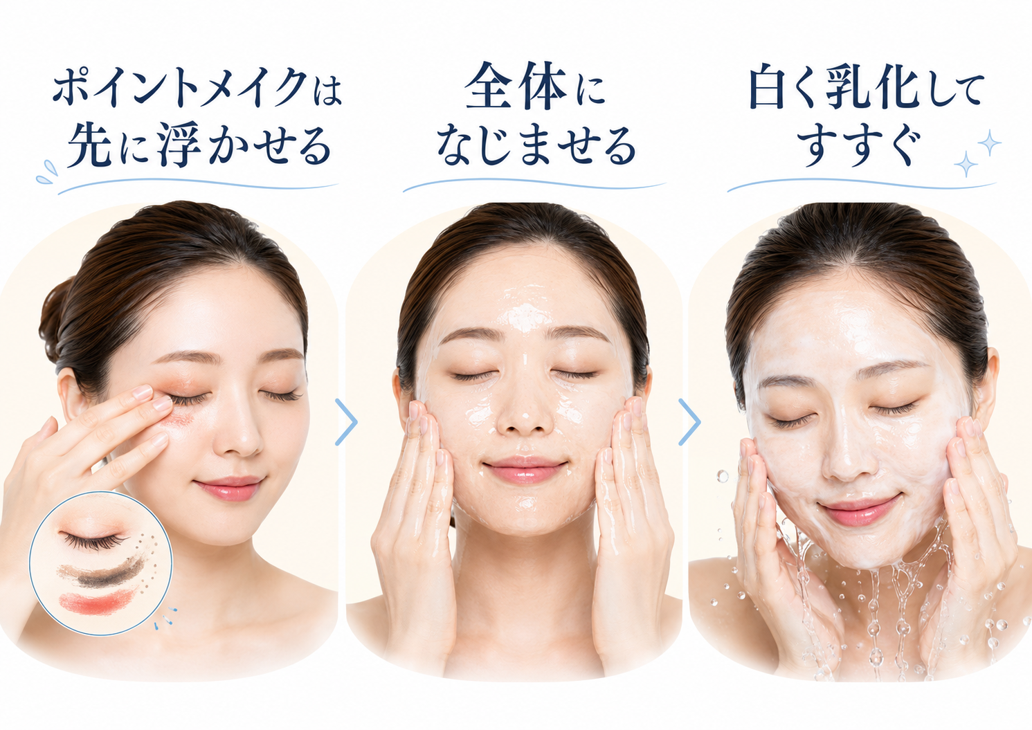 ポイントメイクを先に浮かせてから全体を乳化する3ステップ図