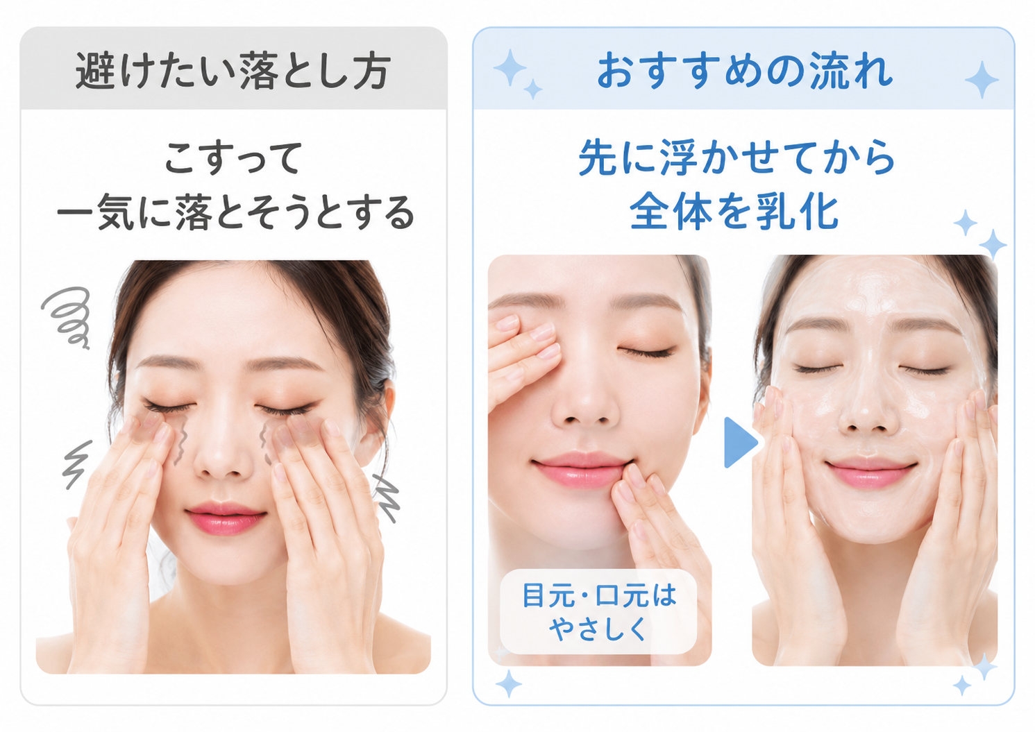 ウォータープルーフメイクのクレンジングでやりがちなNGとOKを比較した図