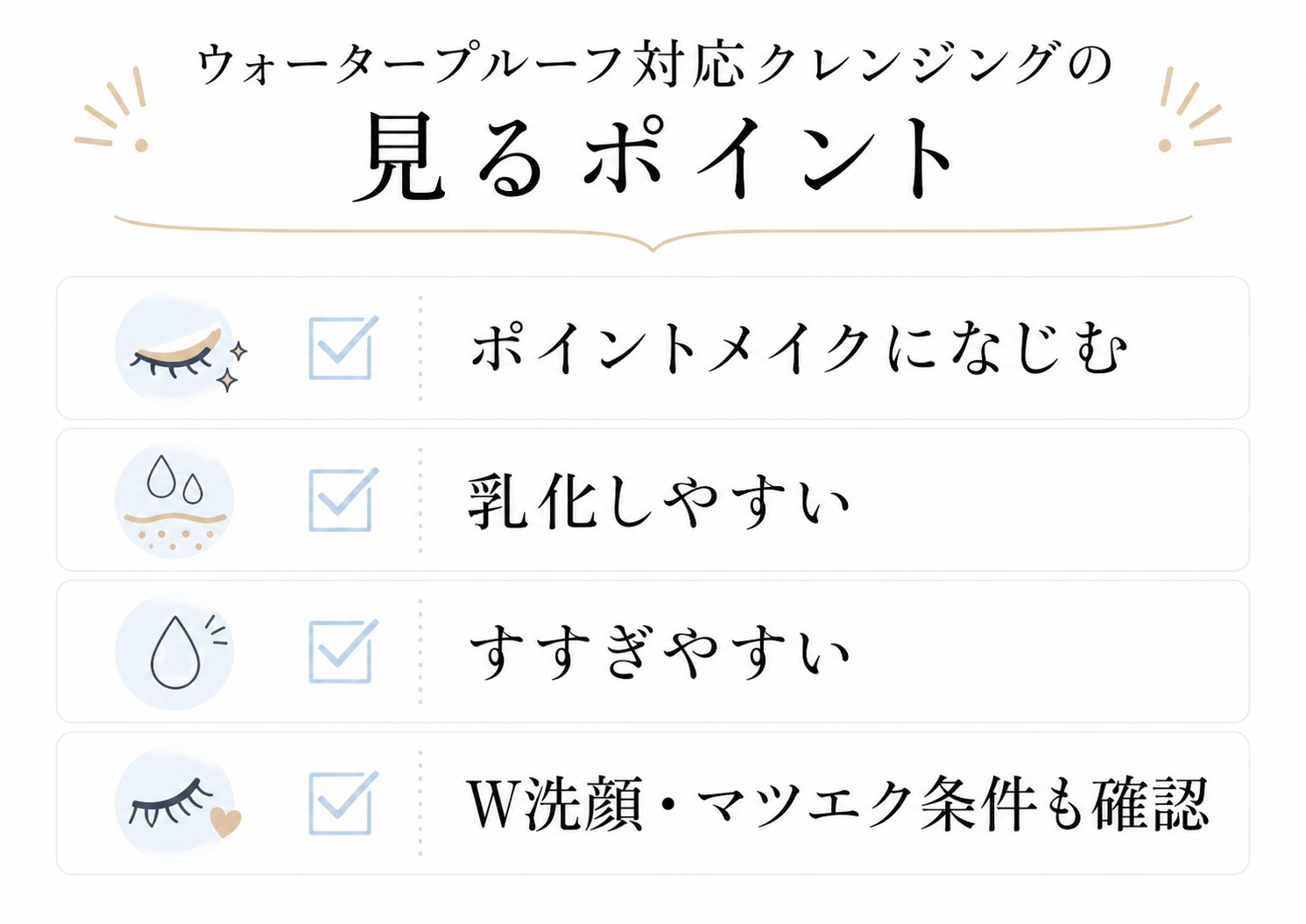 ウォータープルーフ対応クレンジングを選ぶときのチェック図