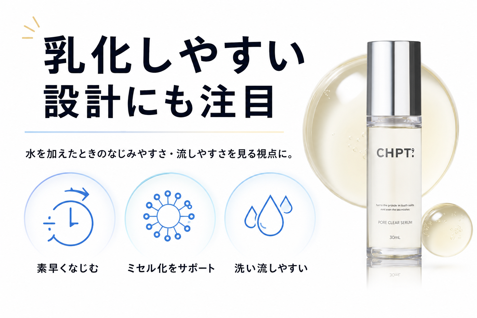 CHPT.9 ポアクリアセラムと乳化して洗い流す設計を説明する図