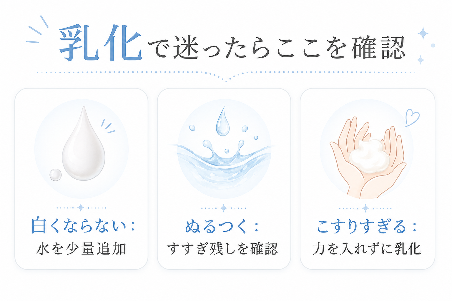 クレンジング乳化で白くならない時の見直しチェック図