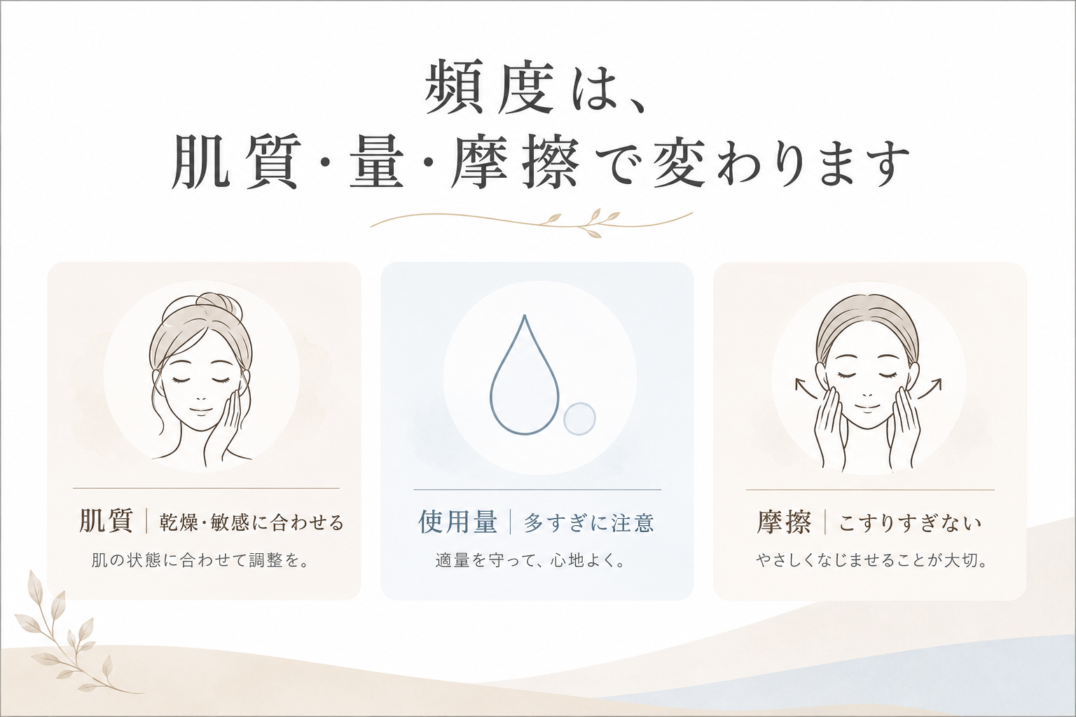 角栓ケアの頻度を左右する肌質使用量摩擦の3要素図