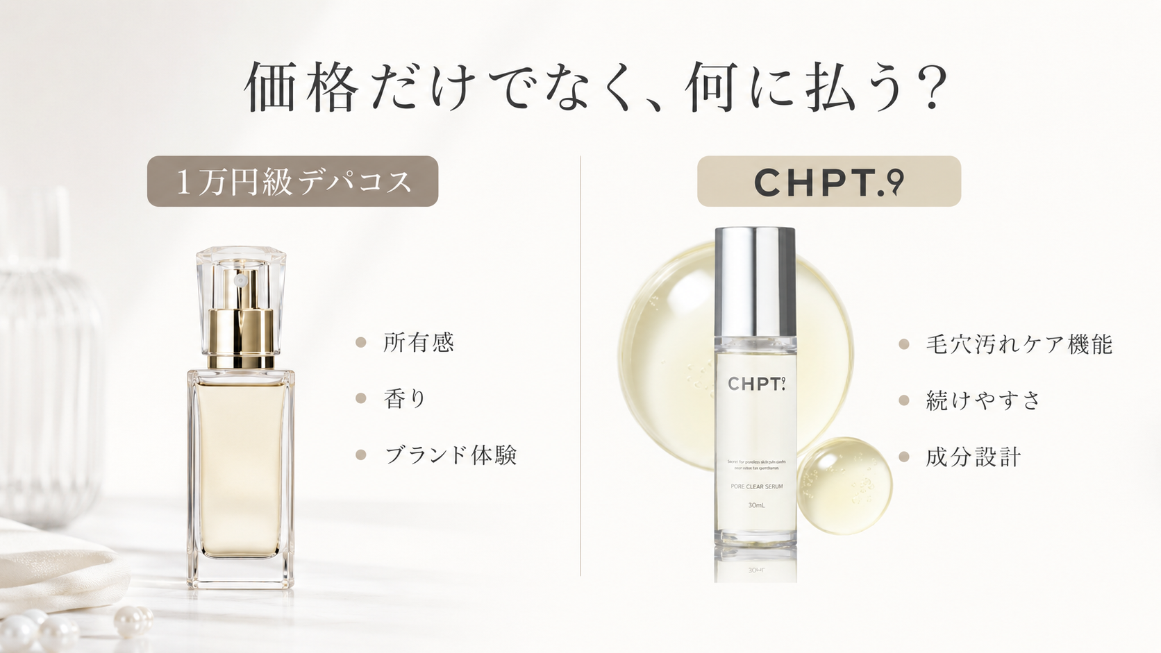 1万円級デパコスとCHPT.9ポアクリアセラムの価格と価値を比較した図