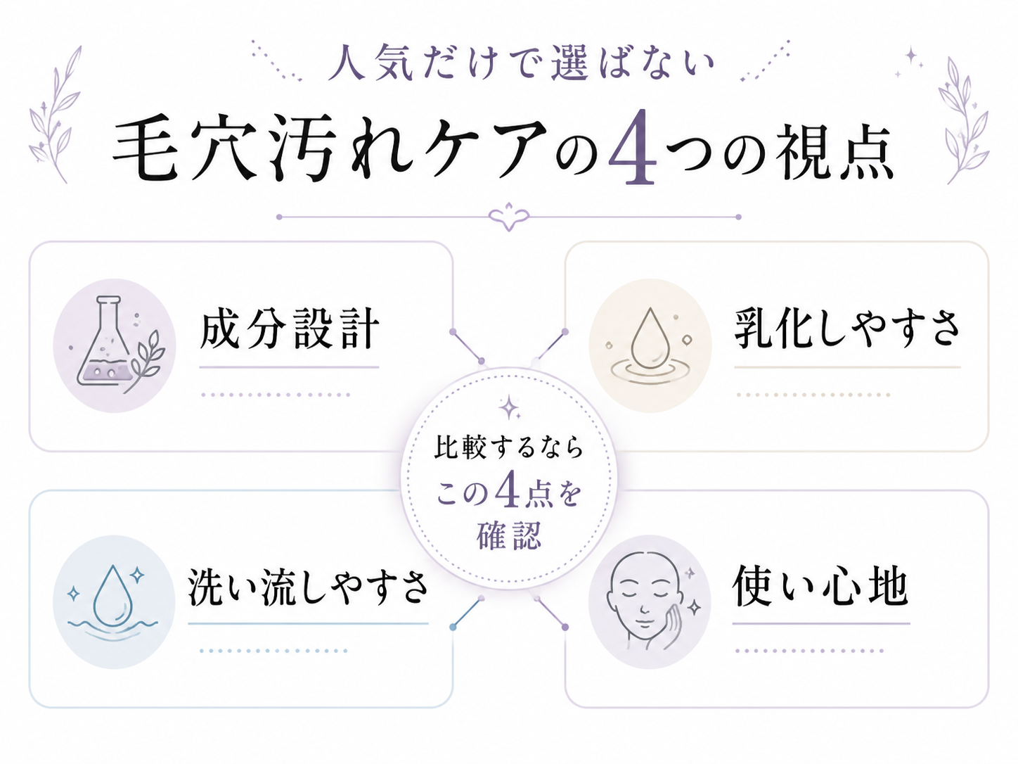 毛穴汚れケアのクレンジングオイルを選ぶときに見るべき4つの比較ポイント