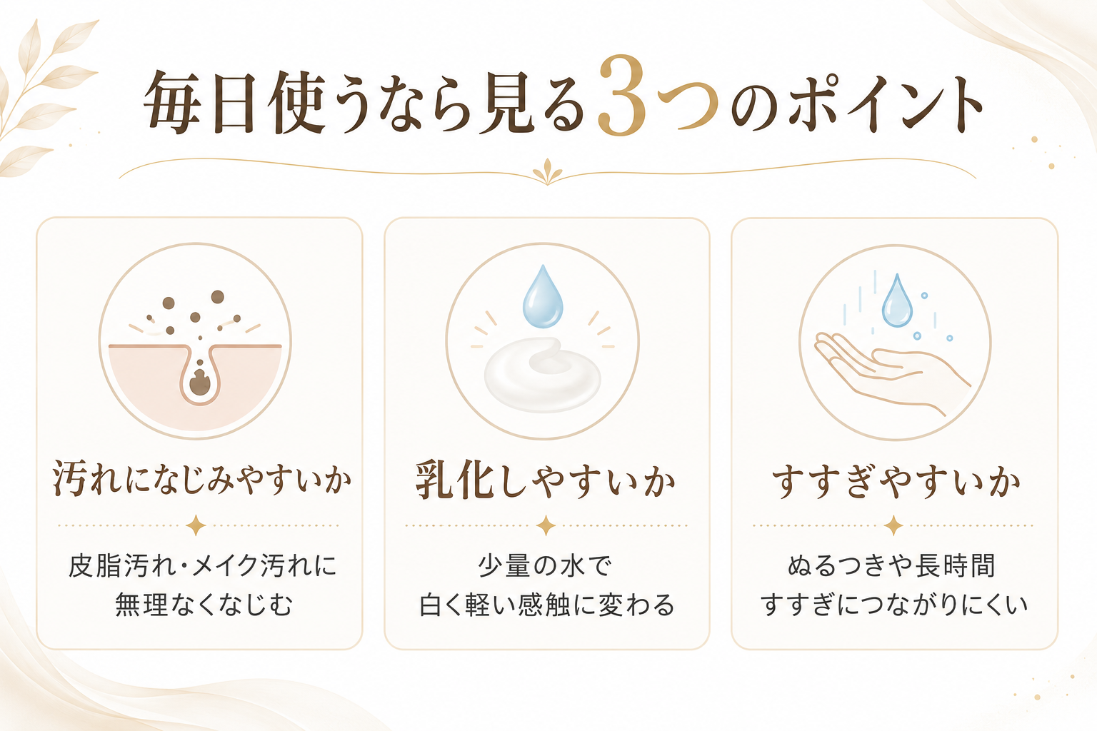クレンジングオイルを毎日使うときに見るなじみやすさ乳化すすぎやすさのチェック図