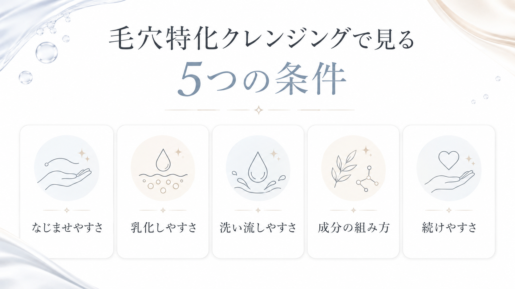 毛穴特化クレンジングオイルで見る5つの選び方チェック図