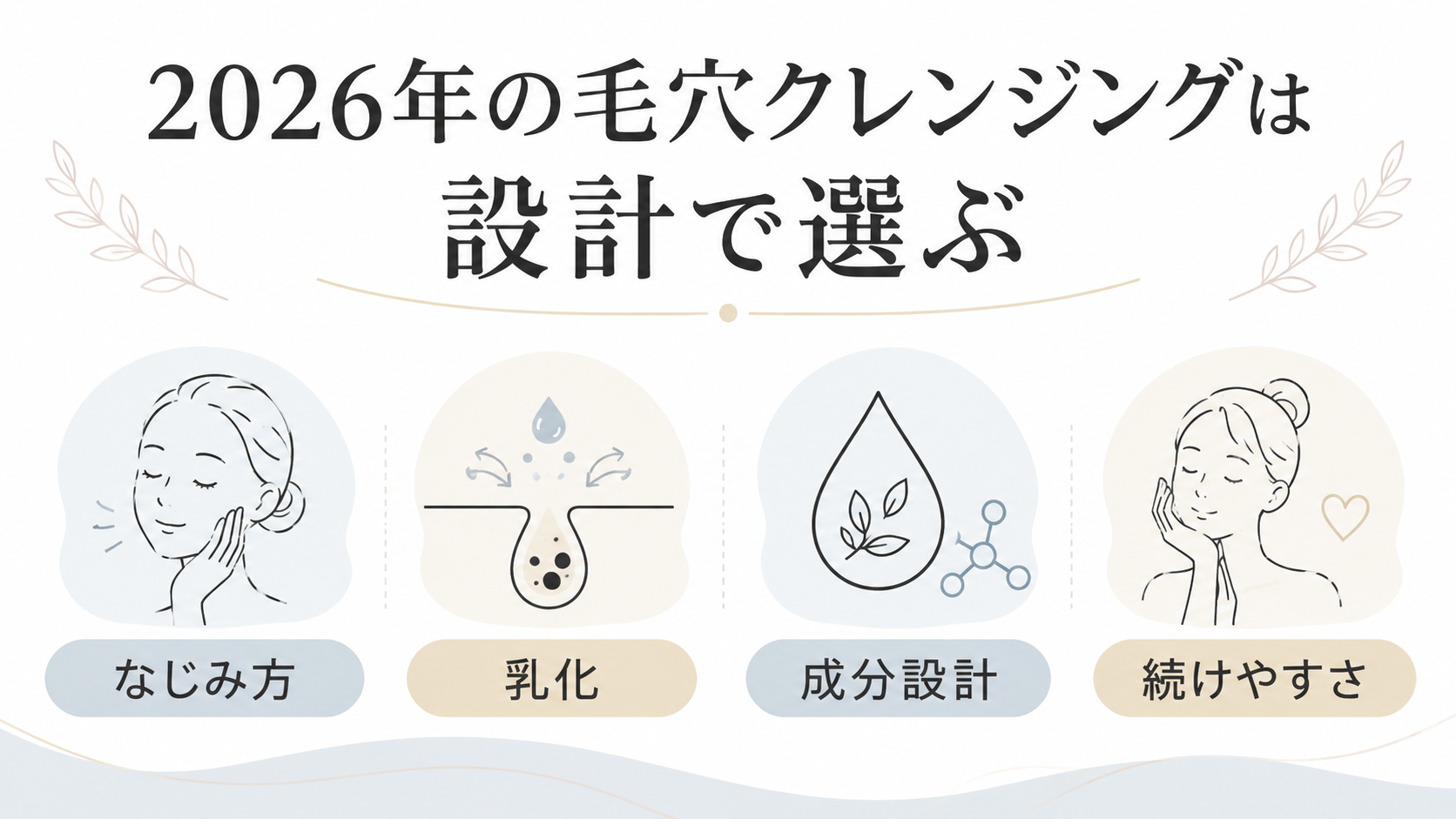 2026年の毛穴クレンジングを設計で選ぶためのまとめ図