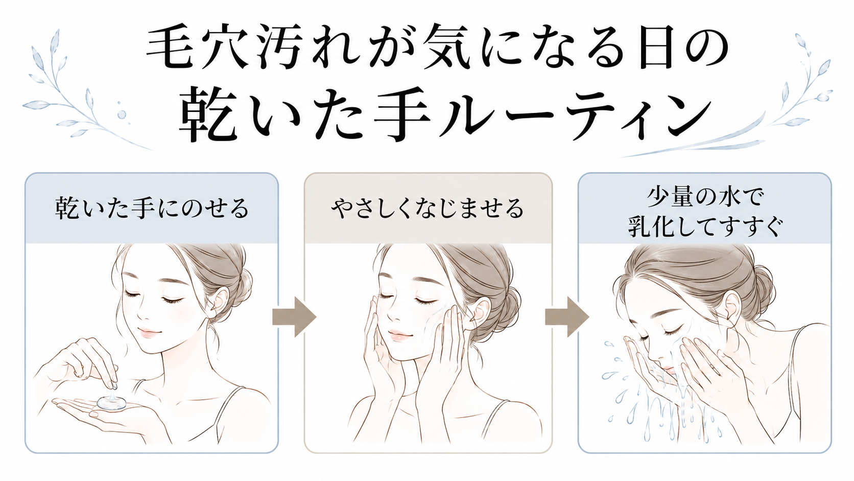 毛穴汚れが気になる日に乾いた手でクレンジングオイルをなじませて乳化する基本手順