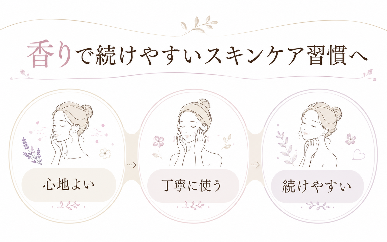 クレンジングオイルを香りで選ぶときのチェックポイント