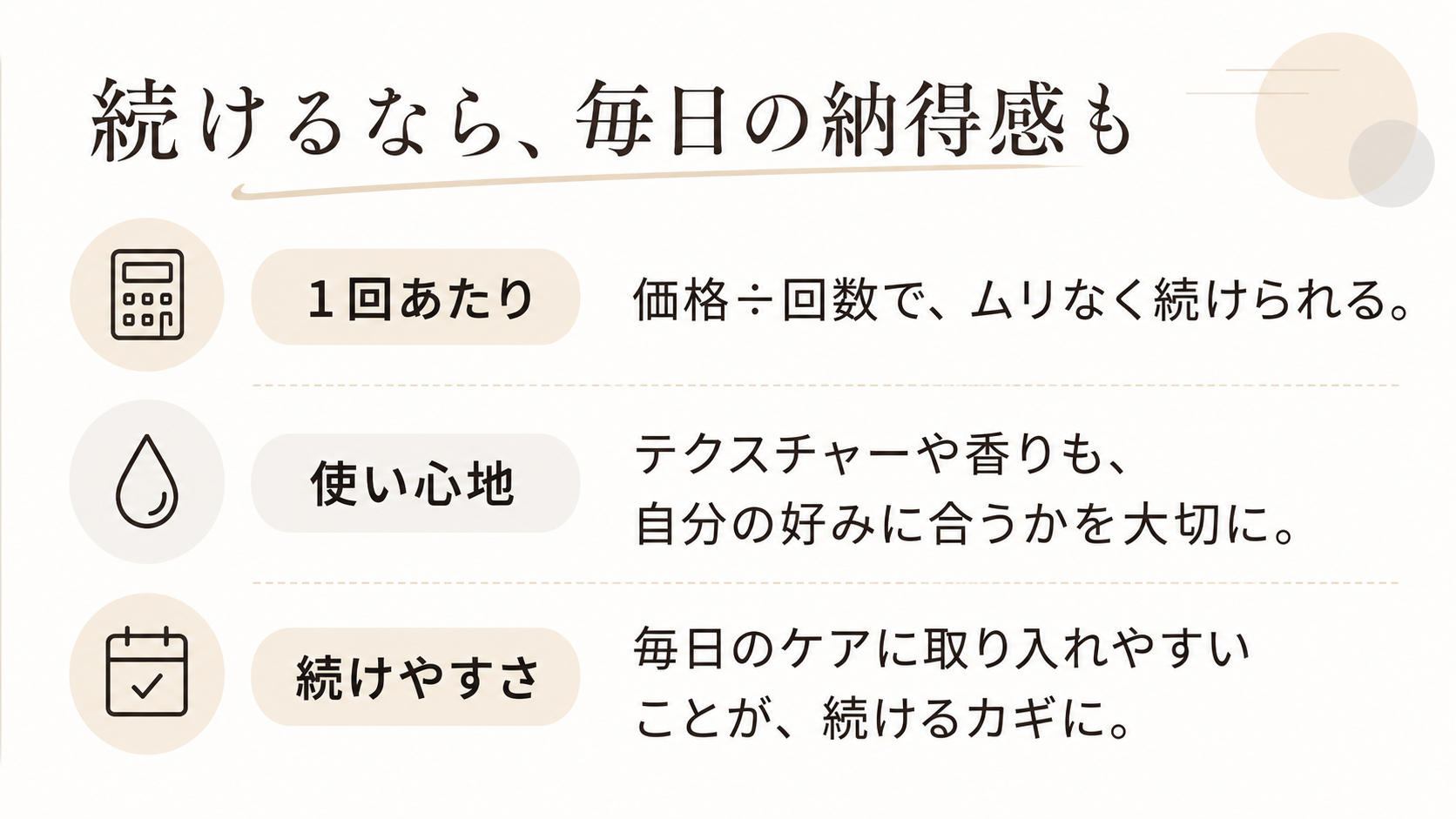 定期や継続を考える人向けに1回あたりのコスパを見るSNS補助画像