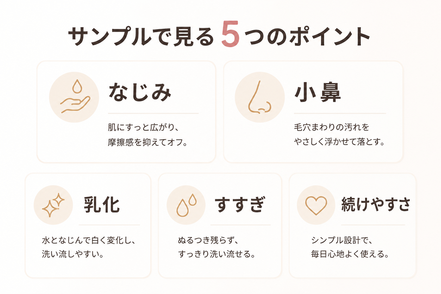 クレンジングオイルのサンプルで確認したい5つのポイント
