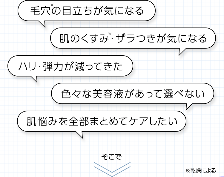 毛穴の目立ちが気になる 肌のくすみ・ザラつきが気になる ハリ・弾力が減ってきた 色々な美容液があって選べない 肌悩みを全部まとめてケアしたい そこで