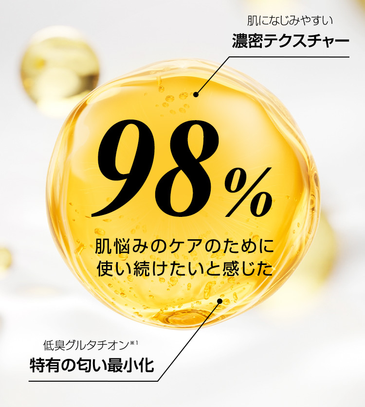 肌になじみやすい 濃密テクスチャー 98％ 肌悩みのケアのために使い続けたいと感じた 低臭グルタチオン※1 特有の匂い最小化