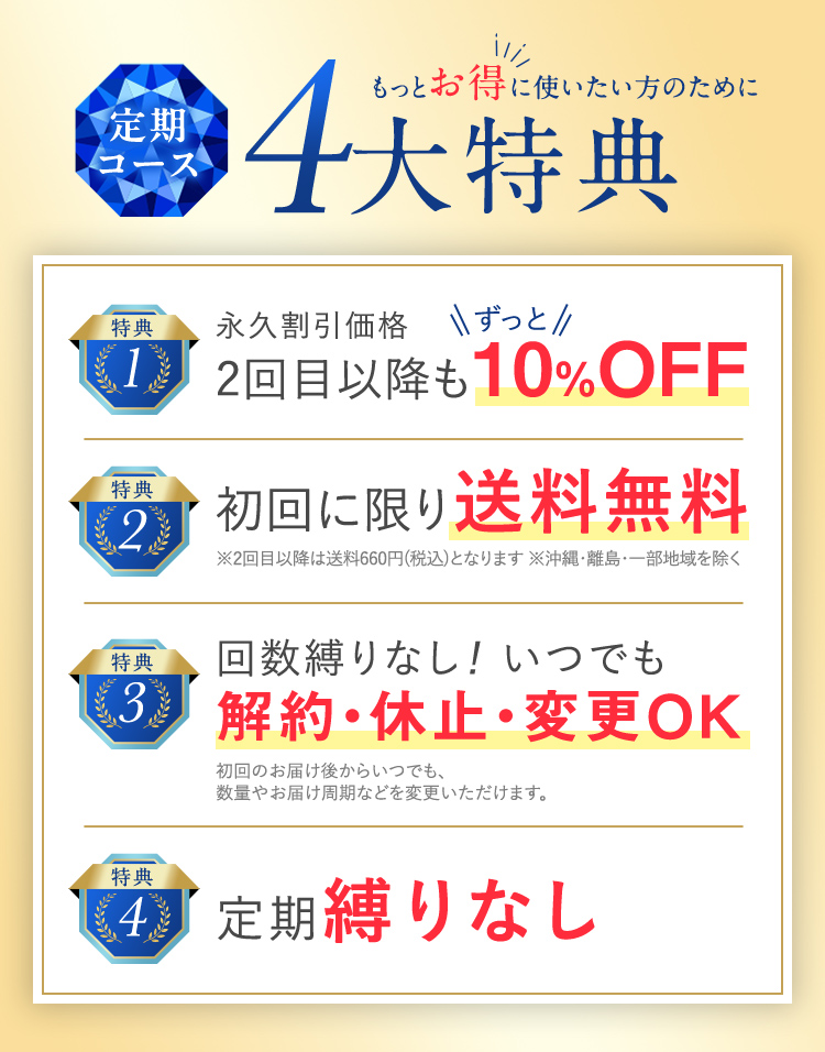 定期コース もっとお得に使いたい方のために 4大特典 特典1 永久割引価格 2回目以降もずっと10％OFF 特典2 初回に限り送料無料 ※2回目以降は送料660円(税込)となります ※沖縄・離島・一部地域を除く 特典3 回数縛りなし！いつでも解約・休止・変更OK 初回のお届け後からいつでも、数量やお届け周期などを変更いただけます。 特典4 定期縛りなし