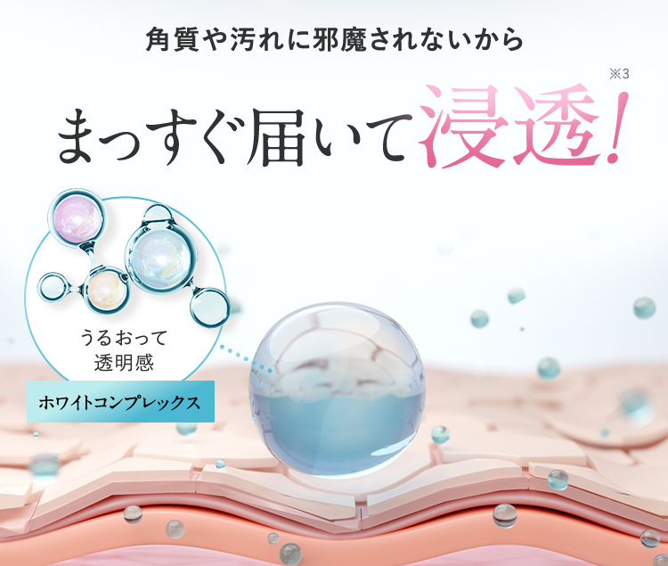 角質や汚れに邪魔されないからまっすぐ届いて浸透！※4 うるおって透明感 ホワイトコンプレックス