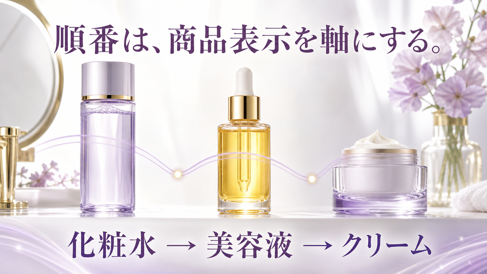 レチノール美容液の使い方｜順番・頻度で迷わない基本