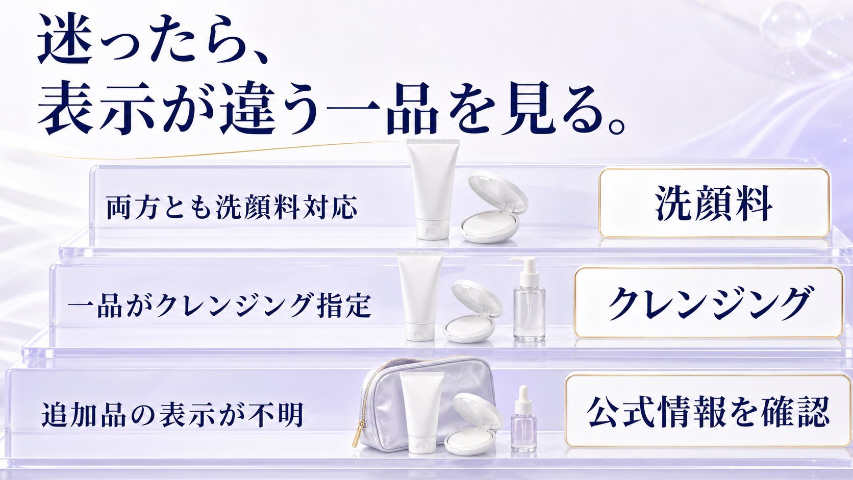 下地とパウダーの表示の組み合わせから今夜の落とし方を比べる図