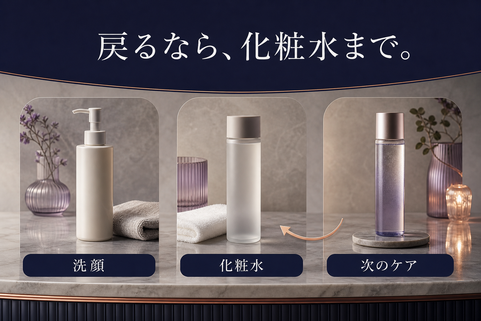 洗顔まで戻らず必要な場合だけ化粧水へ戻る工程図