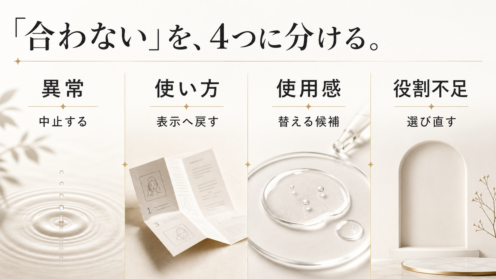 合わない理由を異常、使い方、使用感、役割不足に分ける図解