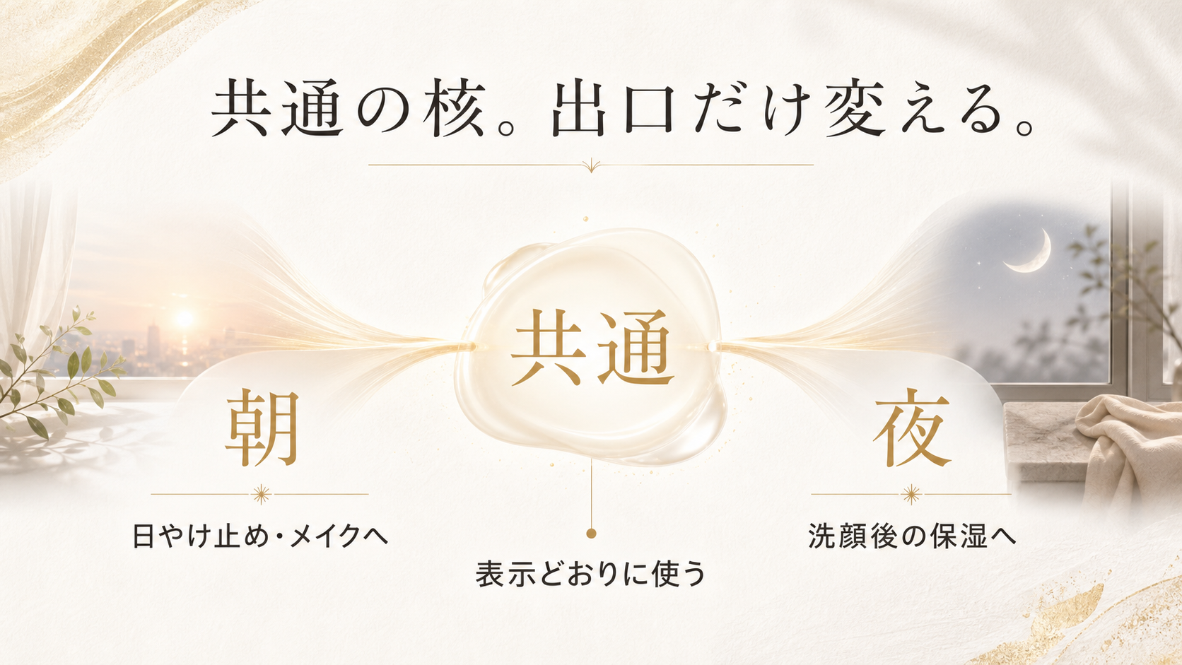 共通の核から朝と夜の出口へ分かれる図解