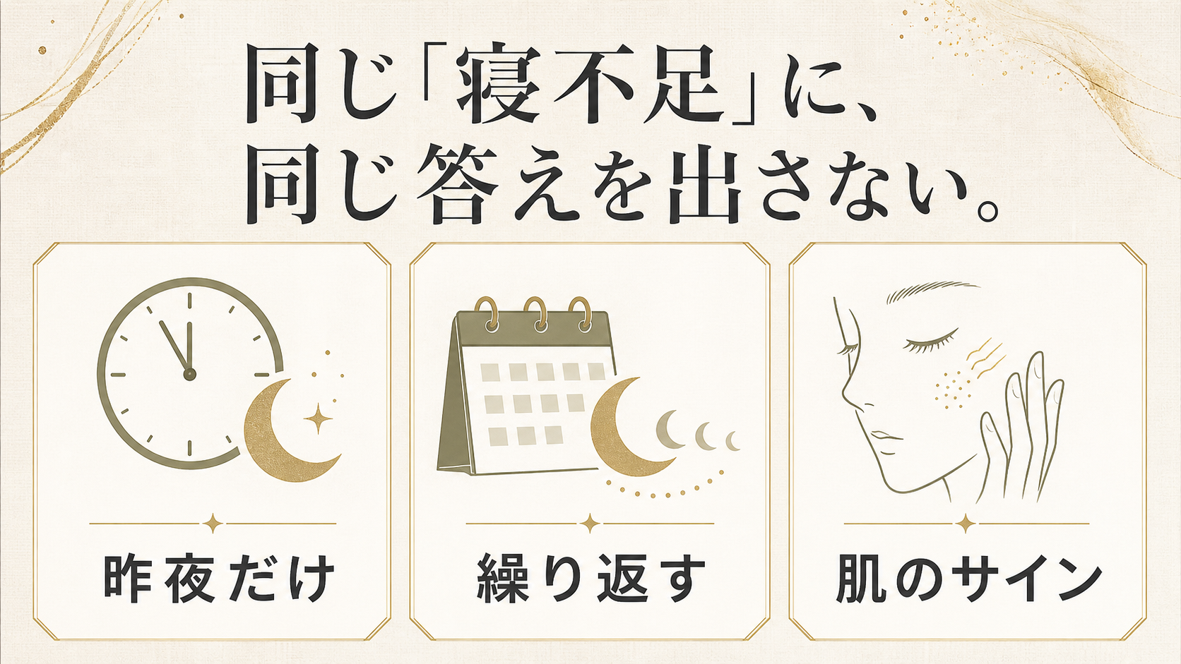 寝不足を昨夜だけ、繰り返す、肌のサインの3つに分ける図