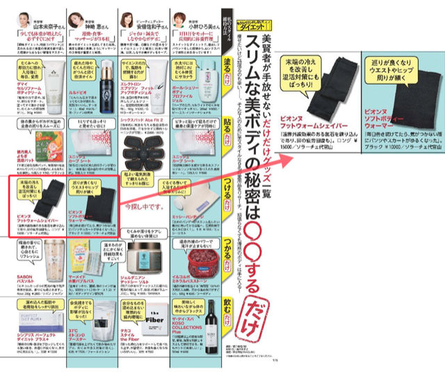 集英社 Maquia 6月号