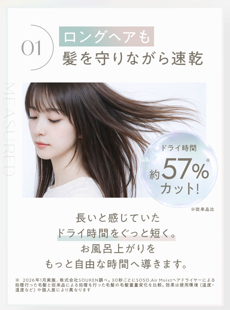 ロングヘアも5分！髪を守りながら速乾