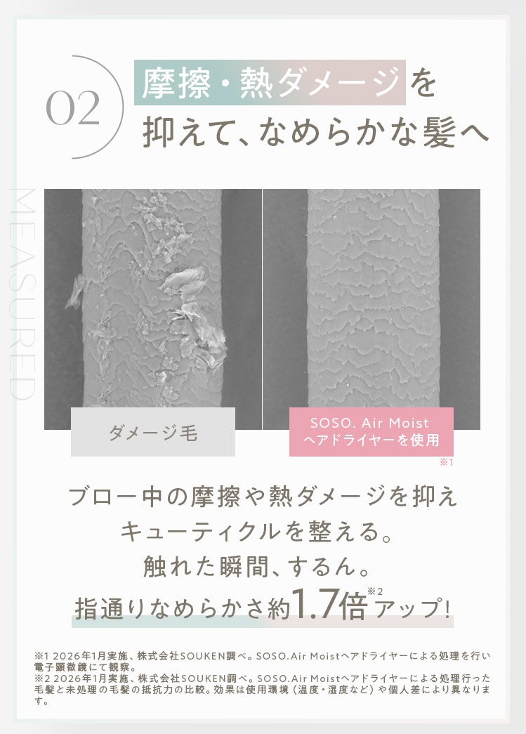 摩擦・熱ダメージを 抑えて、なめらかな髪へ