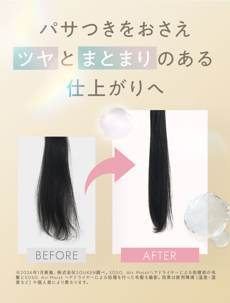 パサつきにくく ツヤとまとまりのある 仕上がりへ