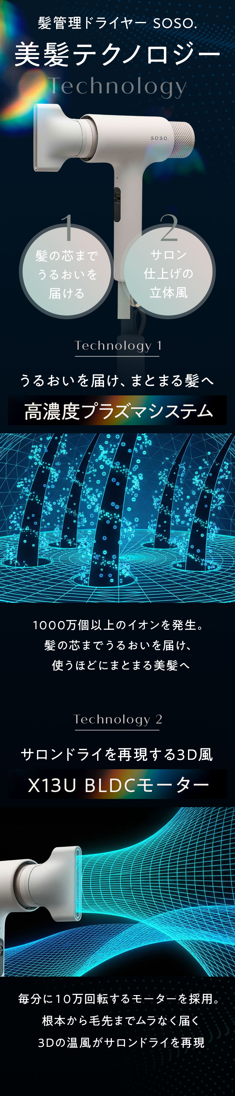 髪管理ドライヤー SOSO.美髪テクノロジー