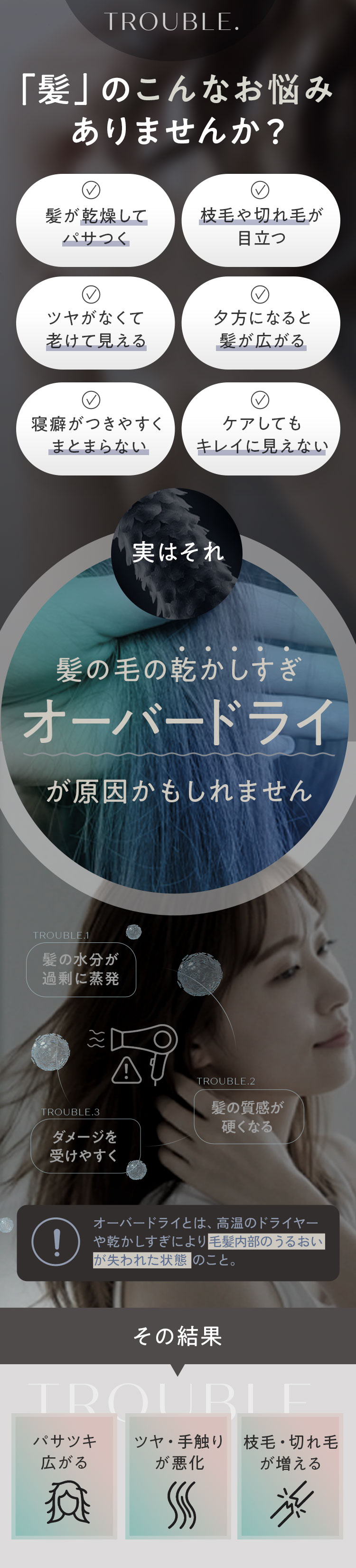 髪のこんなお悩みありませんか？