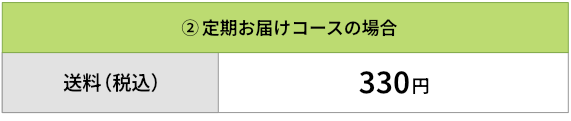 定期購入スマホ