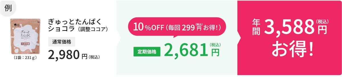定期価格の例