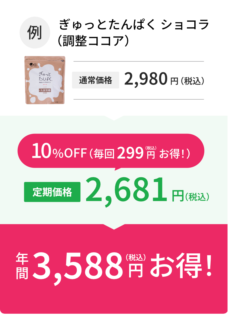 定期価格の例_sp