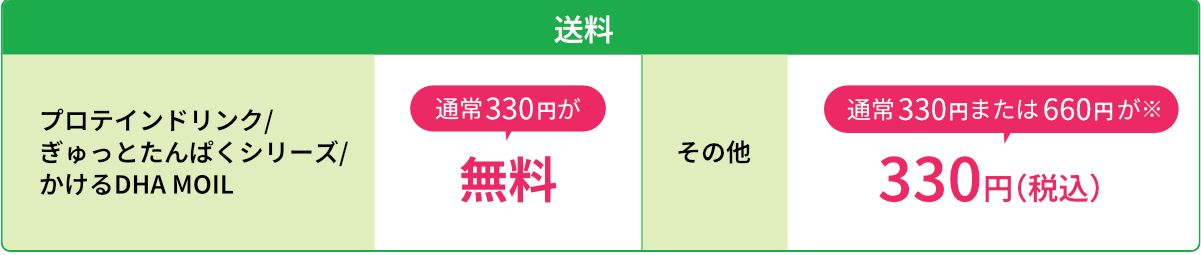 送料比較